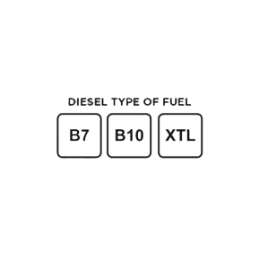 Diesel types